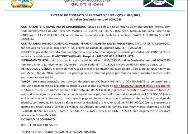 Prefeita contrata sobrinho médico por R$ 418 mil em Maiquinique, BA