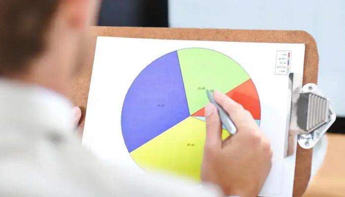 Distribuição de lucros no Lucro Presumido: limite e riscos