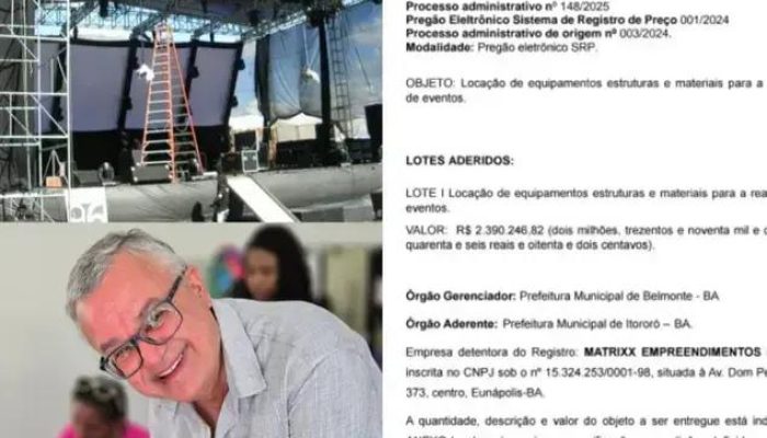Itororó investe R$ 2,4 milhões na festa de São João em meio a emergências