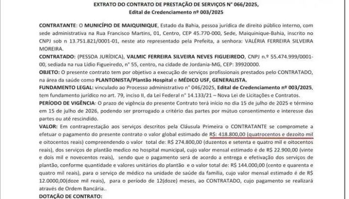 Prefeita contrata sobrinho médico por R$ 418 mil em Maiquinique, BA